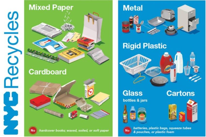 Recycling